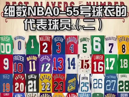 #nba0-55号球衣代表,你认同吗?#库里 #热门nba