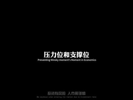 如何判断压力位和支撑位。#交易 #股票 #期货 #期货知识 #股民