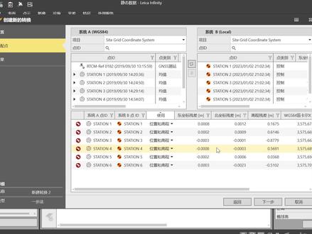 为什么用至少4个控制点进行参数转换创建坐标系统——24徕卡内业数据统一处理软件 infinity