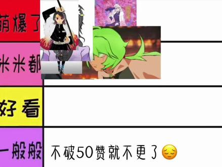 #好感度排名 #上热门 #抖音同人图鉴 #鬼灭之刃OC #鬼灭之刃 欧坤,可算是剪完了