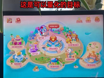 #英语启蒙 #英语启蒙这样做 #幼儿英语启蒙 #英语启蒙动画 #KISSABC