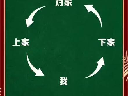 #搓麻将规则 #麻将 @DOU+上热门