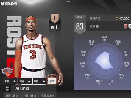 看好时机 抓紧抛#抖音助手 #美职篮全明星 #抖音推广