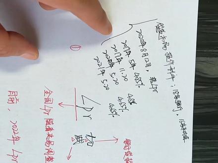#利率#lpr #郑州楼市 #买房攻略 ,(1)已经还了房贷了,bp还能变吗,不能。(2)签了贷款,还没放款,建议换银行重签。(3)lpr如此之低,房价会大涨吗?大环境不好,高端稀缺项目略微上涨,外环没有需求量,不会,但是会去库存