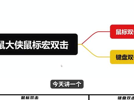 鼠大侠双击教程 鼠大侠鼠标宏双击教程#双击