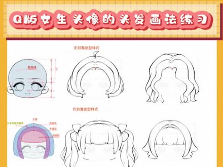 🉑自学分享】34回 Q版女生头发的画法超简单分解#画画 #Q版 #q版人体画法 #头发#Q版发型