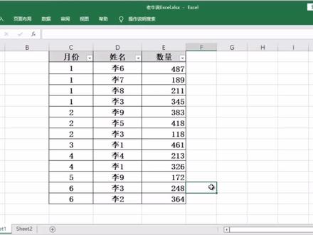 能不能对一个单元格单独调整大小?#excel技巧 #老牛说Excel