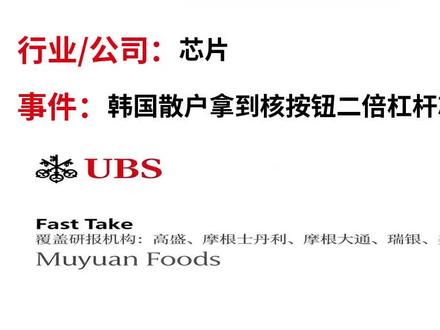 带你读快报:韩国股市正式上市个股杠杆ETF#股市#快报#行业分享