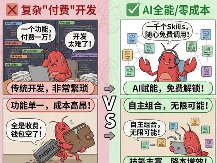 一个指令让openclaw变聪明,几千个skills免费用。 一个指令让你的openclaw变聪明,几千个skills免费用!
#openclaw #AI工具 #人工智能 #提示词 #一个人公司