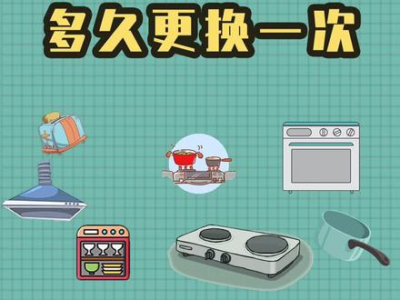 净水器滤芯多久换一次呢? #净水 #滤芯