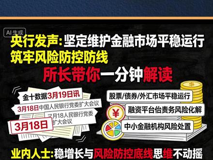 央行发声:稳妥化解金融风险,坚定维护股票、债券、外汇市场稳定 央行发声:坚定维护金融市场平稳运行 筑牢风险防控防线,所长带你一分钟解读
金十数据3月19日讯3月18日,中国人民银行党委召开扩大会议,就当前金融风险防控与市场稳定工作作出明确部署,强调将坚定维护股票、债券、外汇等金融市场平稳运行,为经济高质量发展营造安全稳定的金融环境。
会议指出,当前要在宏观层面精准把握经济增长、经济结构调整与金融风险防范之间的动态平衡,统筹推进重点领域风险化解工作。在融资平台债务风险化解方面,将持续加大金融支持力度,遵循市场化、法治化原则稳妥推进相关工作,切实防范地方债务风险传导至金融体系。
针对中小金融机构风险处置,会议明确将坚持 “积极稳妥” 原则,充分发挥央行宏观审慎管理和维护金融稳定的核心功能,通过精准施策防范风险扩散蔓延。同时,央行正研究建立特定情景下对非银金融机构的流动性支持机制,进一步完善金融安全网,提升应对极端市场波动的能力。
#股市 #央行 #债市 #外汇 #金融风险