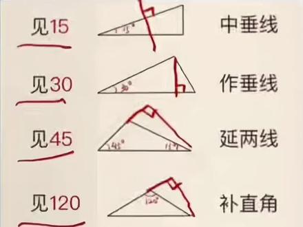 #初中几何 考来考去就这60个模型,孩子把它们吃透了,数学不发愁#初中数学#几何模型