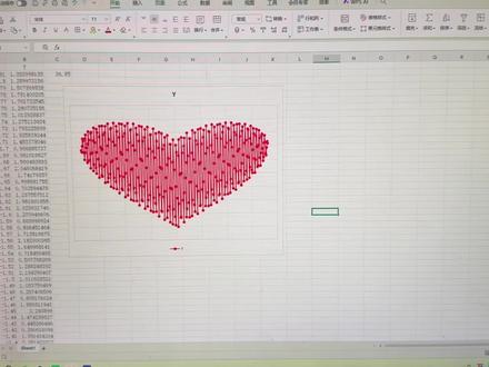 太酷了,用Excel制作笛卡尔爱心,工作之余的小浪漫,2025已经过去了,让我们迎接美好的2026#制图 快快拿去表白吧