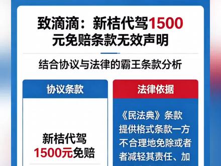 #滴滴代驾 #代驾@滴滴客服-滴滴出行 我就是跟你们讨论一下,这1500到底是司服公司行为还是你们滴滴行为?
第二、我们交的这个1500你们准备以什么名义给我们开发票
第三、免赔是行业规则,行业规则是否可以凌驾于国法?