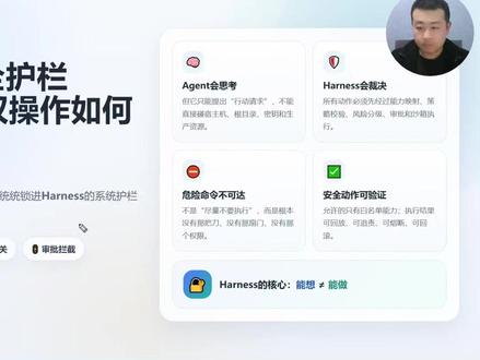 AI Agent越权操作如何彻底杜绝?Harness安全护栏 #AI大模型 #agent #harness #AI #大模型