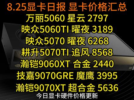 映众5070 曜夜 6268,耕升5070TI 追风 8568,更新多款显卡低价!8.25显卡日报及价格汇总#显卡日报#显卡价格#消费券