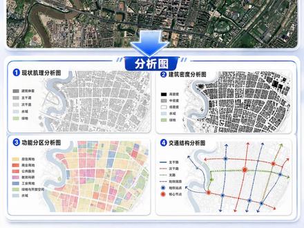 Image2把区位分析图都卷成这样了? AI在城市设计中怎么落地? 今天演示一下用 GPT-image2快速生成分析图的方法:
1.准备:截取目标区域的卫星高清图。
2. 输入:在插件里描述你需要的图纸类型(肌理、交通、功能分区等)
3.生成:AI自动识别并输出高保真分析图。
4.优化:配合PS微调,轻松出图。
#建筑设计 #区位分析图 #毕业设计 #景观设计 #GPTimage