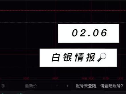 白银:交割“紧张”❓📃#大宗商品#白银#沪银#沪铜#沪镍