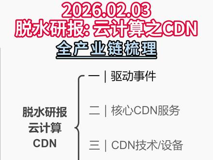 2026.02.03 脱水研报: 云计算之CDN #财经#股票#云计算 #边缘计算 #CDN 云计算大厂提价趋势下,CDN全产业链受到关注。核心CDN服务包括网宿科技、奥飞数据等;CDN技术与设备支持有直真科技、初灵信息等;配套服务涉及优刻得、首都在线、东方国信等。