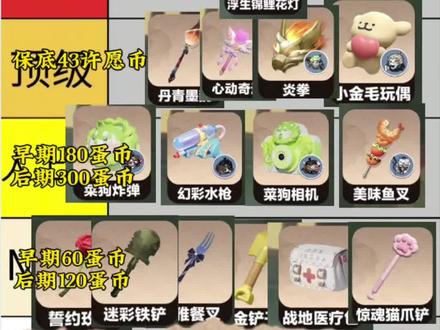 惊魂夜逃生手持物盘点#蛋仔派对 #逃出惊魂夜