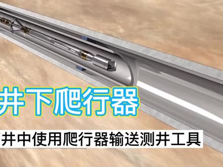 井下爬行器工作原理动画 #钻井工具