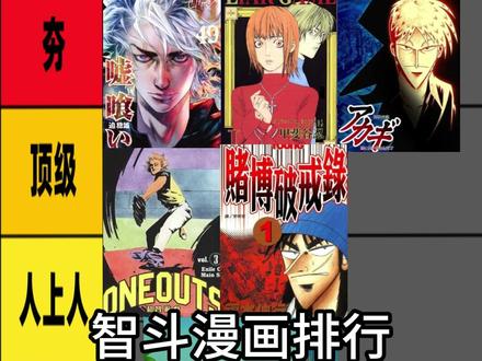 【智斗漫画】实力大排行,一起来感受逻辑与智慧的碰撞 #漫画 #二次元