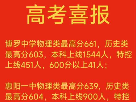 2024年高考博罗中学和惠阳一中喜报#高考喜报