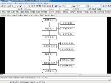 #纬地道路 软件详细操作以及详细设计流程#鑫宇设计 有需要的朋友可以关注学习