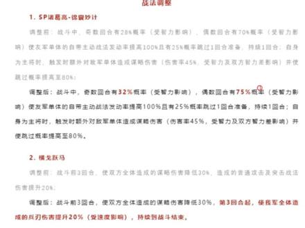 三国志战略版:12月14日更新,横戈跃马完全变了啊! #三国志战略版