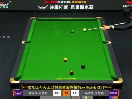 卫冕冠军奥斯本兹战队不敌张亮组合止步八强,张亮组合开赛以来全是硬仗,四强对战楚秉杰领衔的蓝蔻战队#孔德京 #张堃鹏 #赵汝亮 #雷镒玮 #决金第7季