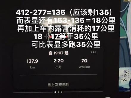 特斯拉表显里程准不准?虚不虚?实测一下?#抖音汽车 #特斯拉#dou是好车 #电动车 #科技