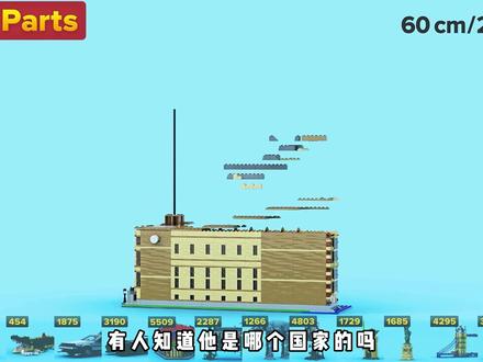 乐高超级搭建挑战系列:之最高的乐高 #乐高