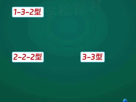 每日一题,今天我们来学习五下必考正方体展开图 #小学数学 #小学奥数 #小学数学思维训练 #小学数学解题技巧 #小学数学思维教学