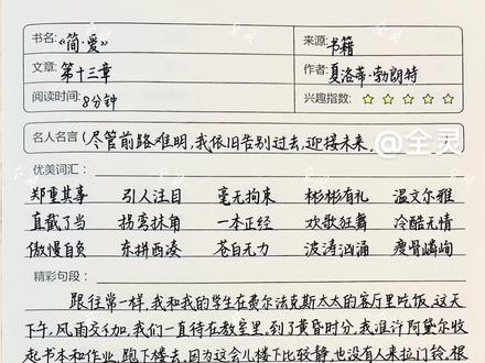 第十三章#创作灵感 #读书笔记 #简爱 #简爱读书笔记