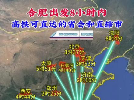 合肥出发8小时内高铁可直达的省会和直辖市#合肥#高铁#地图