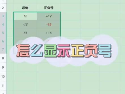 怎么显示正负号,超简单哟,设置单元格格式就可以啦~#每天学习一点点
#excel技巧 #excel #office办公技巧 #知识分享 #伙伴计划