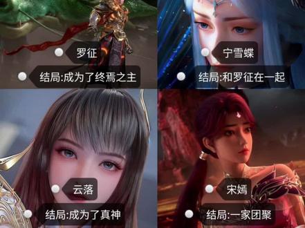 罗家的废物少爷崛起! #国漫 #百炼成神