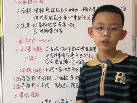 第七、八单元条形统计图和数学广角优化的考点梳理,和我一起来复习#期末复习 #数学知识点总结 #四年级数学