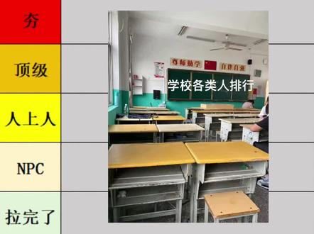 学校各类人排行#嘉豪 #混的人