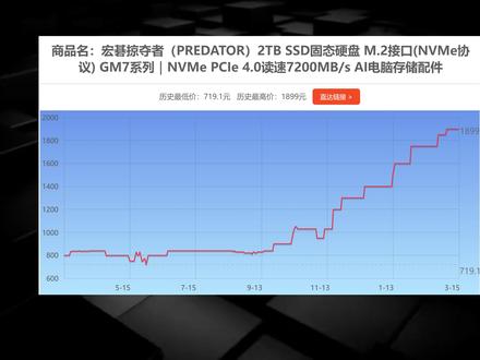 宏碁gm7固态硬盘涨价的也太多了吧,不用了#宏碁 #固态硬盘 #宏碁gm7 #2tb硬盘 #硬盘