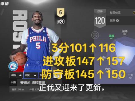 下版本难道是空间硬c的天下?#美职篮全明星#硬c