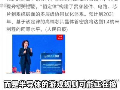 华为韬定律,半导体炒作逻辑变了 #同花顺数据可视化 #华为 #韬定律 #半导体 #芯片