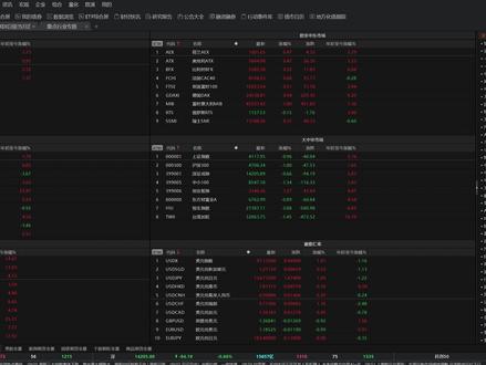 白银黄金史诗级暴跌,后续行情怎么看? #白银 #白银暴跌