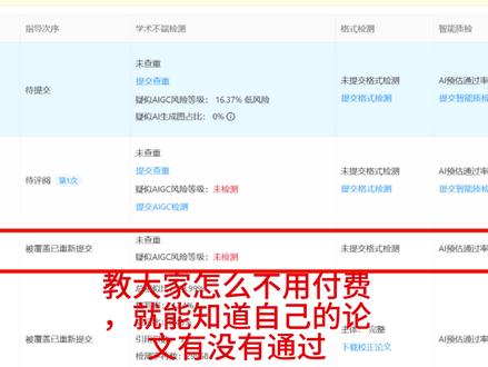 怎么不花钱判断格子达论文是否通过检测 就是提交论文之后,如果右上角的消息通知栏里有通知,显示操作成功,时间和你论文提交的时间是一样的,就说明你的论文在格子达提高合格了,这样就不用因为担心盲交(不检查之间交,如果免费次数用完了),不确定是否通过,再花钱检测一次,得到其实通过的结果,主包的亲身实践(悲#就是提交论文 #