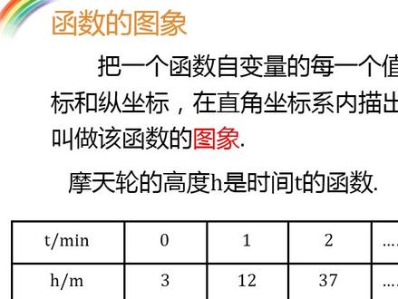 北师版八年级数学上:4.3一次函数的图象(1) #知识创作人