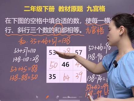 思维训练 教材原题 九宫格 二年级家长必看 #小学数学 #数学思维 #奥数 #二年级 #宝妈