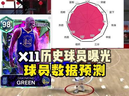 X11历史球员曝光,大多数是18内核好用的球员!关键的是二轮勇士格林来了!勇士套齐了#NBA2kol2 #2kol2赐予 #2Kol2球员推荐