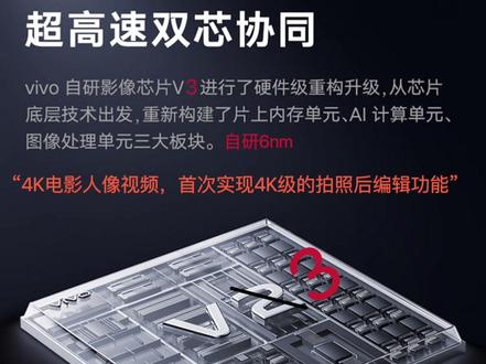 vivo V3影像芯片#vivo #数码科技