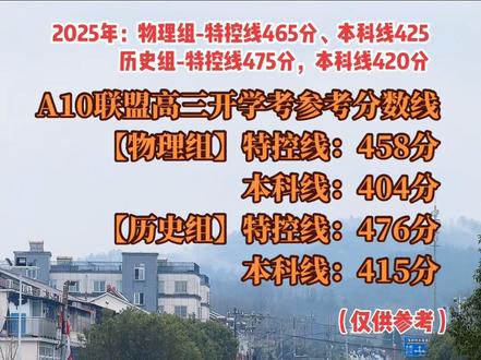 2026年A10联盟参考分数线分享#江南十校联考 #a10联盟 #高三家长必看 #高考倒计时 #理科