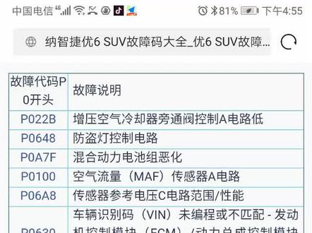 纳智捷大7故障码分析参考